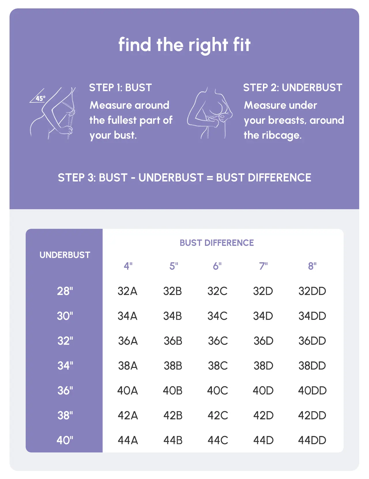 FallSweet Padded Push Up Lace Bras for Women Underwire Bras Comfort Floral