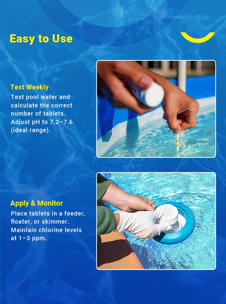 PROFELIZ Chlorine Tablets 3 Inch for Swimming Pools, Kills Bacteria and Stops Algae, Slow Dissolving,Exclusive Protective Packaging,Pool Chlorine Tablets,20lbs 4lbs