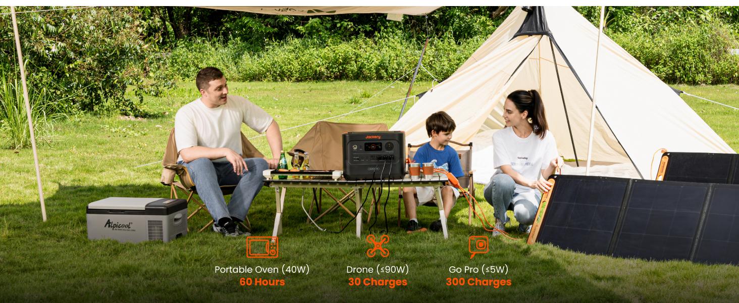 [Second-hand item in 90% new condition] Jackery HomePower 3000 Portable Power Station, 3600W (Surge 7200W) Output, 3072Wh LFP Battery Solar Generator, Essential Home Backup for Home Use, Power Outage, RV, Emergencies