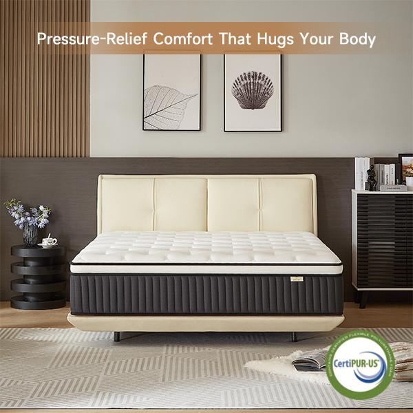 ZYLUMI Orthopedic Memory Foam Mattress – Back Pain Relief, Motion Isolation, Pocket Springs, 100-Night Trial | Pressure Relief for Side Sleepers and Couples，CertiPUR-US and Oeko TEX Certified