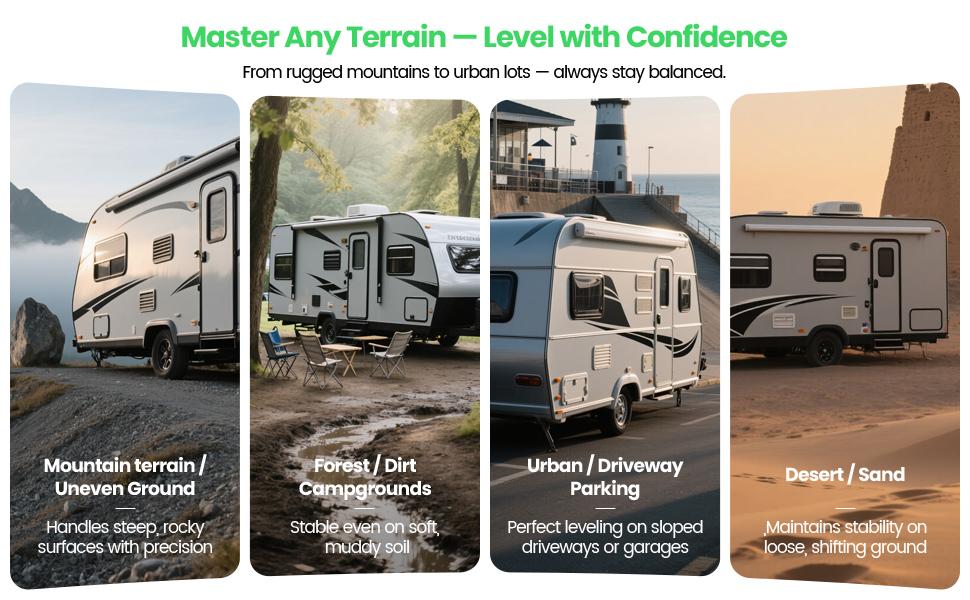 briidea Wireless RV Auto Leveling System, Smart Bluetooth App Control, 5 Custom Preset Modes, Dual Power Supply, Easy DIY Installation for Motorhomes, Trailers, Campers, and 5th Wheels