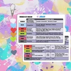Colorful Draw  Reference Card, 1 Count Order Of Draw Badge Card, Multifunctional Card for  Nurses, Clinicians, Students