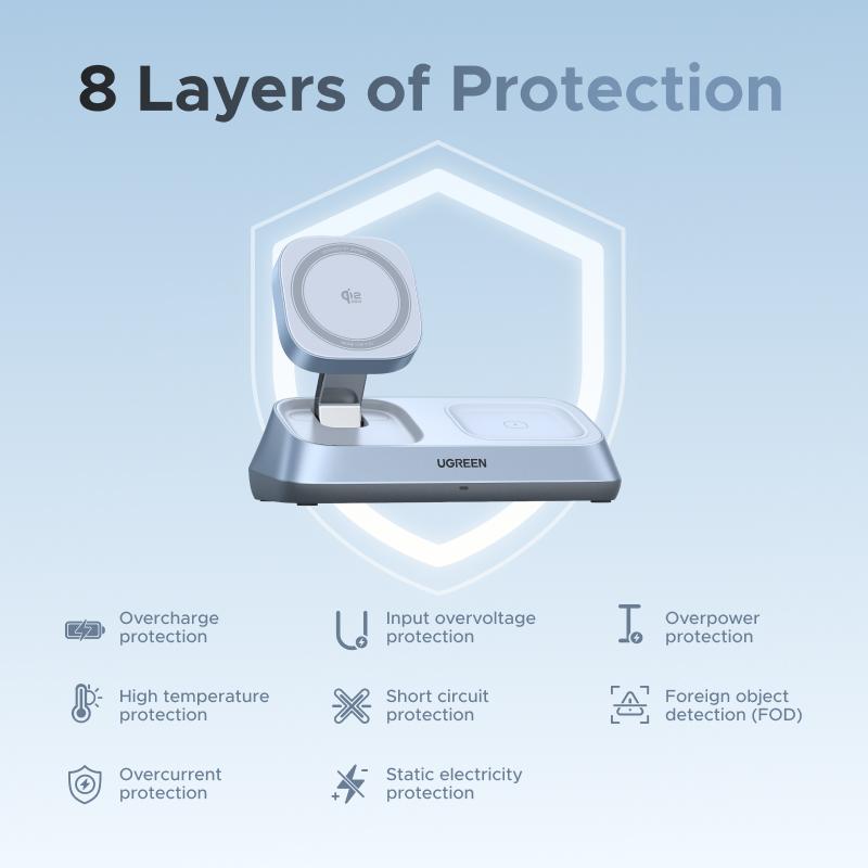 UGREEN 25W Qi2 Certified 3-in-1 Magflow Wireless Charging Stand, Magsafe Fast Wireless Charger for iPhone 17/16/15/14/13/12, AirPods and Apple Watch, Desk Stand with Adjustable Angle,（No battery）TikTokShopBlackFriday ,TikTokShopJumpstartSale