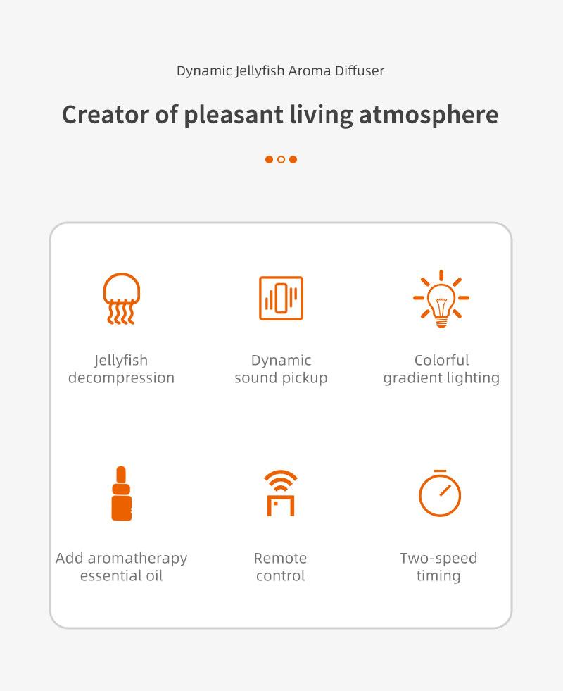 Dynamic Jellyfish Aroma Diffuser with Sound-Reactive Mist Multi-Color Light-Changing Remote Control & Smart Timer 250ml Home Ambient Scent Humidifier
