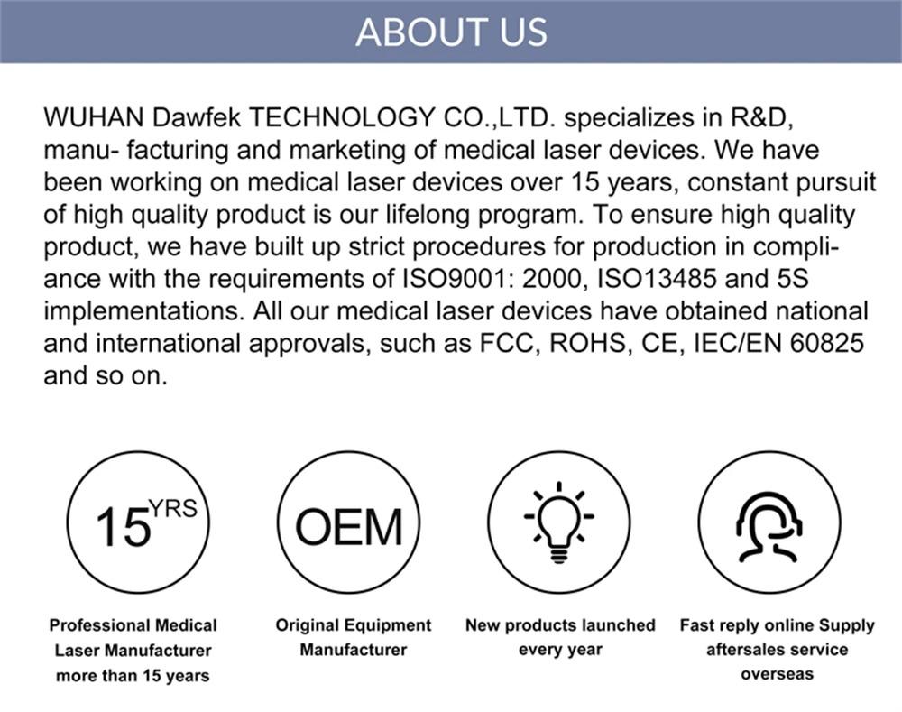 ZJZK 6 Diodes 308nm UVB Excimer Phototherapy Device, 35mW/cm² High Energy Density, Handheld Blue Light Skin Treatment, Targeted Therapy for Vitiligo, Psoriasis, Eczema, Atopic Dermatitis, Portable Home Use for Skin Disorders