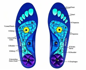 S-Shock Absorbing Insoles for Men & Women, Plantar Fasciitis High Arch Support, 220+ lbs Capacity - Footwear Designer Parent Bedroom Shoe Comfort