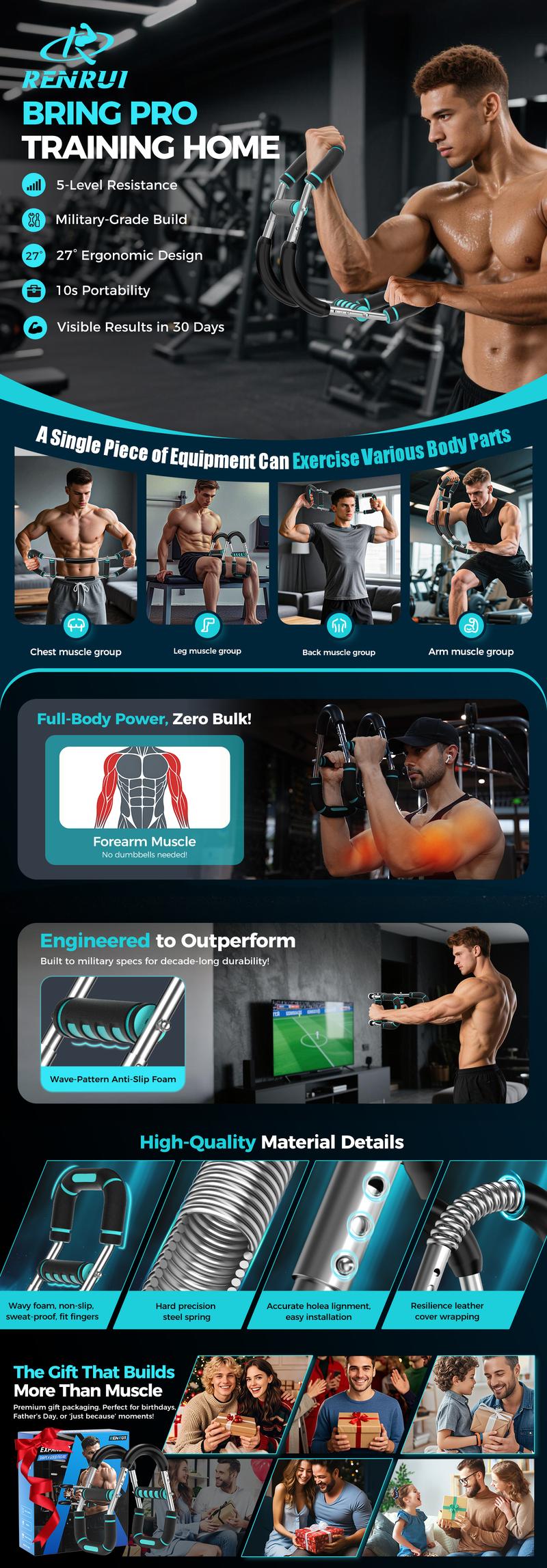 Twister Arm Trainer, Adjustable 5 Resistance Levels (40-130 lbs) Chest & Arm Workout Equipment for Men & Women, Ergonomic Home Gym Strength Trainer with Anti-Slip Handles & Carry Bag detachable design fitness