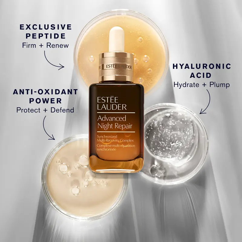 [Estée Lauder] Renew + Hydrate Repair Serum + Moisturizer Mini Skincare | Mini Holiday Gift Set | Hyaluronic Acid & Peptides | Anti Aging & Hydrating Serum Set | Anti-Aging Moisturizer | Hydrating Face Moisturizer