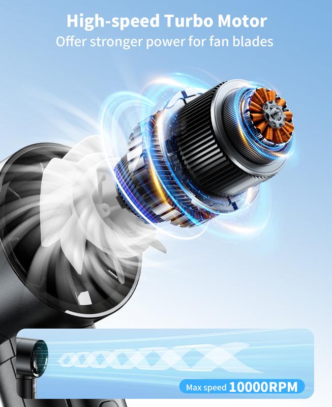 Handheld Fan High Speed 4000mAh 5-Speed Adjustment Digital Display Portable Ergonomic Turbopower for Hydration and Comfort