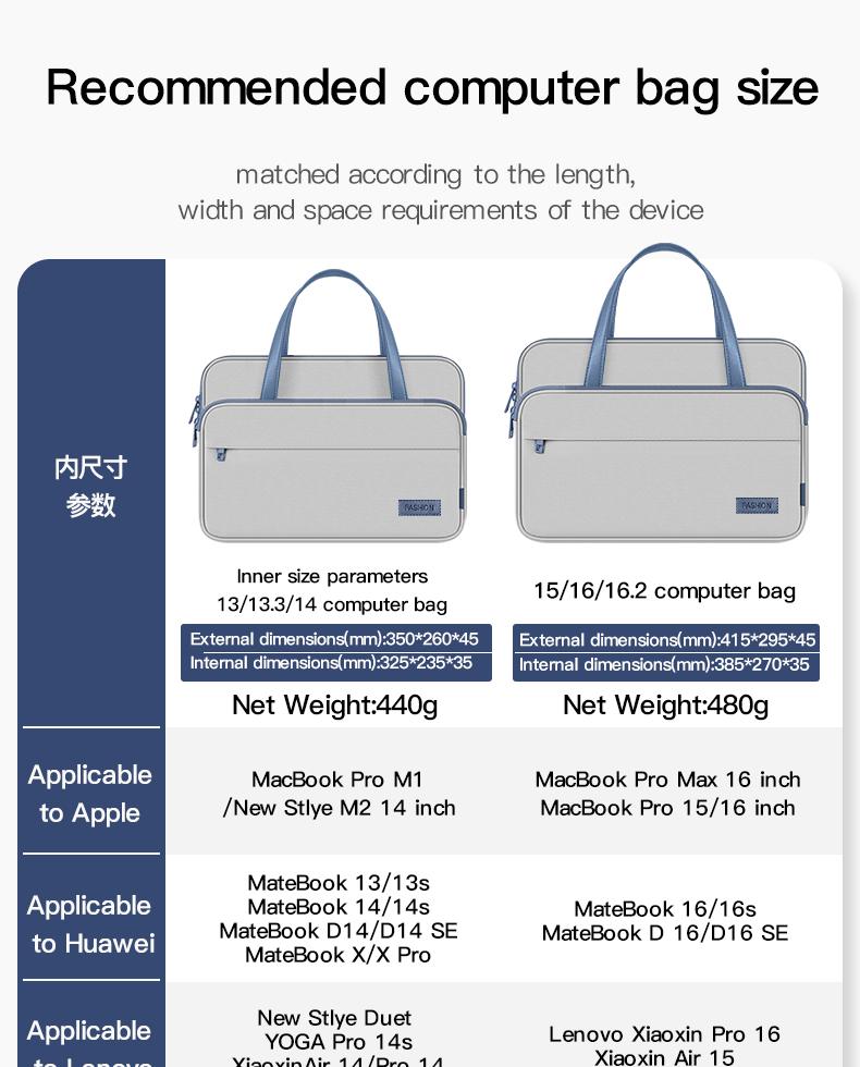 iFacemall Laptop Case 11 Inch, Shockproof & Slim Lightweight Sleeve, Compatible with iPad Pro 11/13, iPad Air 11/12.9, iPad 10th/11th Gen – Gift for Men & Women