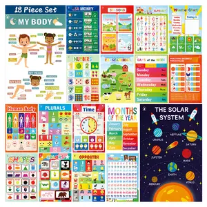 18 Educational Posters for Preschool & Kindergarten, Laminated Classroom Learning Posters for ABC Alphabet, Numbers, Shapes, Days of the Week, Weather, US & World Map for Toddlers Ages 1-6, PreK Learning Materials for Teachers & Homeschool