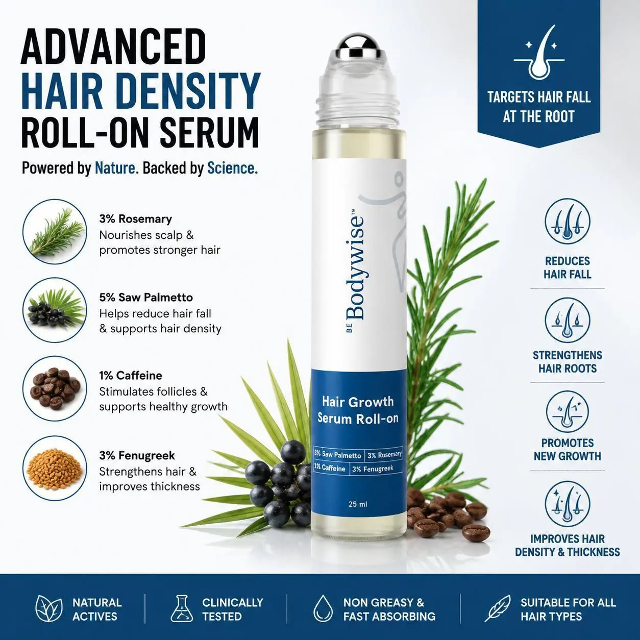Be Bodywise Advanced Hair Growth Roll-On Serum | 3% Rosemary, 3% Redensyl, 2% Anagain | Precision Scalp Applicator | Non-Greasy, Mess-Free | Paraben & Sulfate Free**