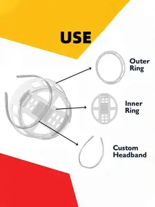 Original Graduation Cap Clip-On Band, Patent Design Ensures Fit, Made in Usa, Perfect for Graduates, Durable and Stylish Headband Accessory, Grad Cap Headbands