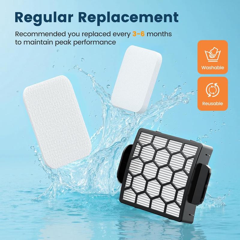 Filters for Shark Navigator Zero-M Self-Cleaning Brushroll Pet Pro Upright Vacuum ZU60 ZU62 ZU62C NV251,NV255, Replacement Parts Parts #1238FT60&1239FT60