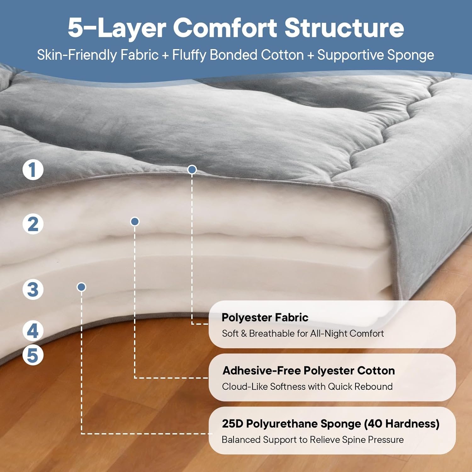 3 Inch Twin Futon Floor Mattress, Foldable Japanese Tatami Bed with Washable Cover, Roll Up Portable Guest Bed (Twin/Full/Queen, Black/Grey) #FloorMattress