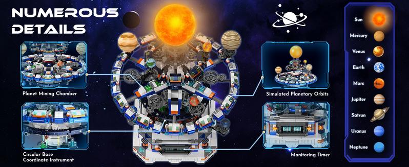 TENHORSES Solar System Building Toy with Light 2900pcs Space ...