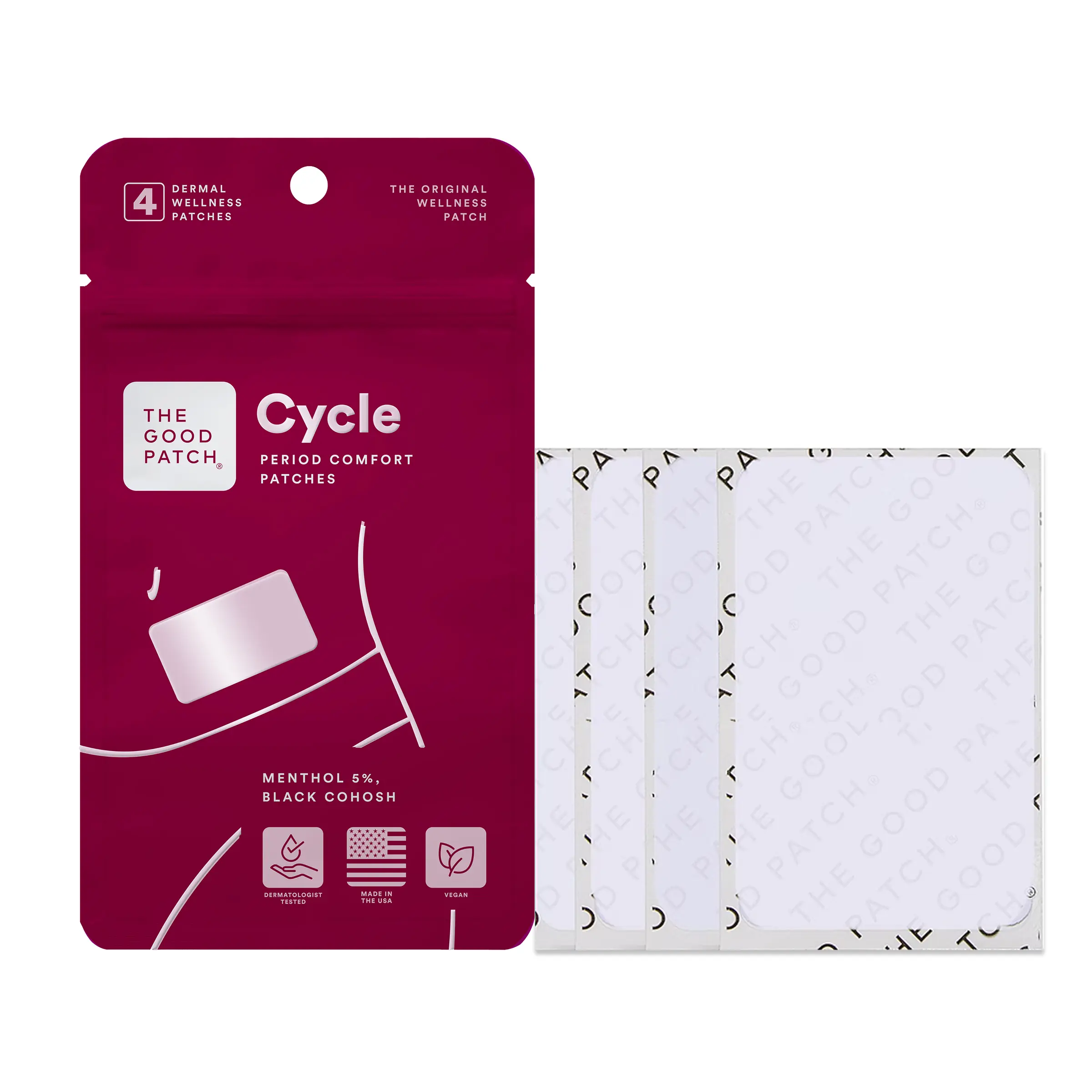 Cycle - Period Comfort Patches