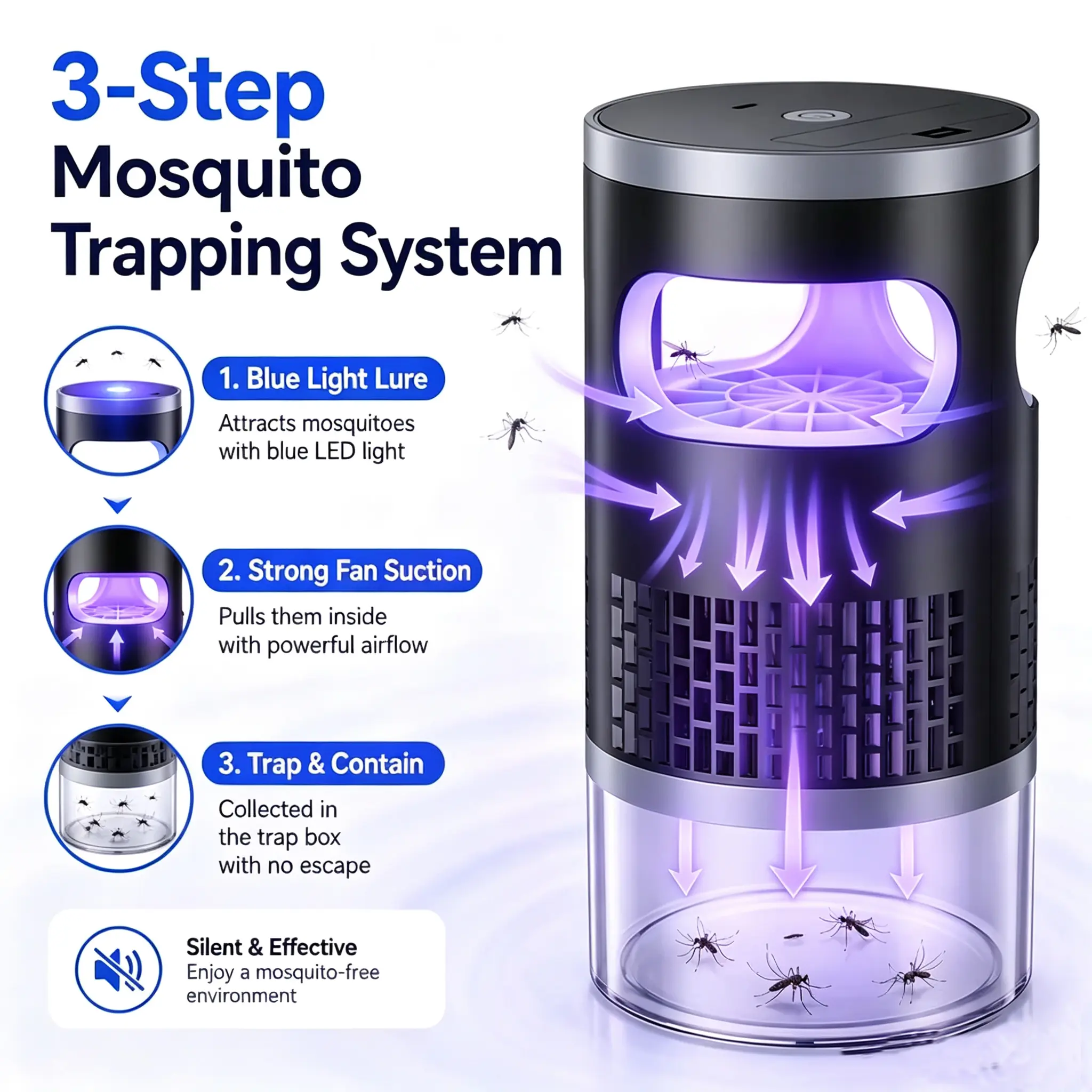 Outdoor Indoor Mosquito Trap Lamp, Rechargeable UV Purple Light Fan Suction Bug Catcher, Shock-Free Silent Insect Killer Night Light Safe for Pets Family