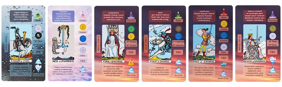 Tarot Cards with Meanings on Them for Beginners Classic Learning Training Tarot Deck Set with Message for Reading