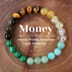 Wealth Manifestation Bracelet: Tiger's Eye, Citrine & Malachite for Financial Flow – Attract Wealth, Abundance & Prosperity | Elegant Accessory for Banquet, Daily Wear & Gift for Women & Men, 5–8 Inches, 9–20 Cm