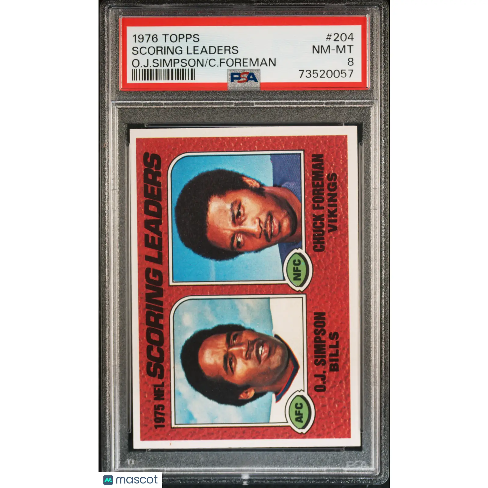 Scoring Leaders PSA 1976 Topps Football #204 8 73520057
