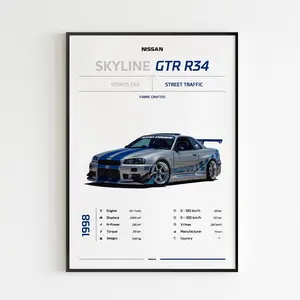 Nissan Skyline GTR R34 1998, Fast & Furious, Sports Car, Super Car, Wall Art, Wall Decor, Wall Poster, Car Poster,  Print Poster