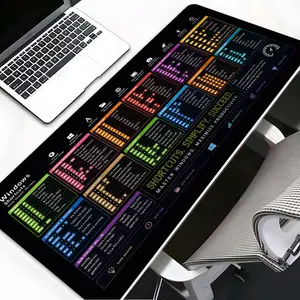Windows Shortcut Keys Desk Mat XXL, Large Gaming Mouse Pad with Anti-Slip Base, System Command Cheat Sheet Desk Pad for Office & Gaming, Aesthetic Desk Mat for Users, Unique Gift,Ideal Gift for Family Friends