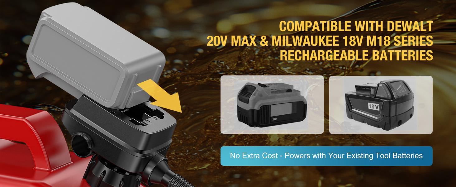 CrestWave Cordless Fuel Transfer Pump, 3.2 GPM Auto-Stop Gas Can Pump, Compatible with DeWalt 20V & Milwaukee 18V Batteries, 4 Adapters, Storage Bag, for Lawn Mower, Tractor, Generator, RV, Car