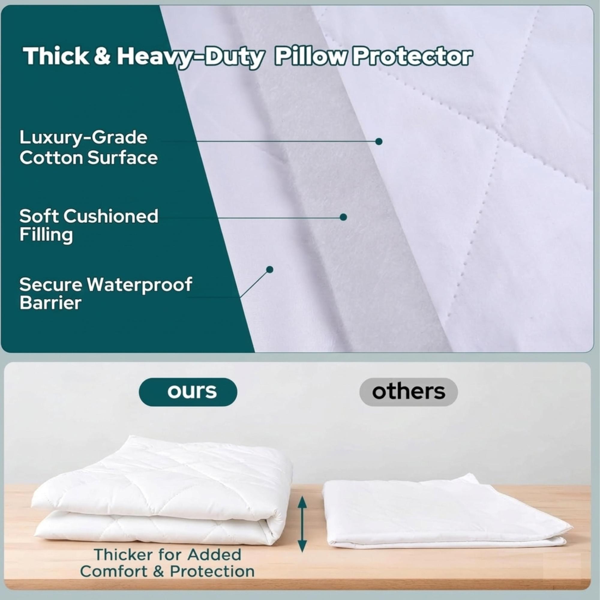 Homluxe Quilted Waterproof Pillow Protector – Noiseless & Breathable Bedding Encasement with Invisible Zipper – Hypoallergenic, Dust Mite & Stain Resistant – Luxury Hotel Quality Cloud Comfort – Standard/Queen/King Sizes