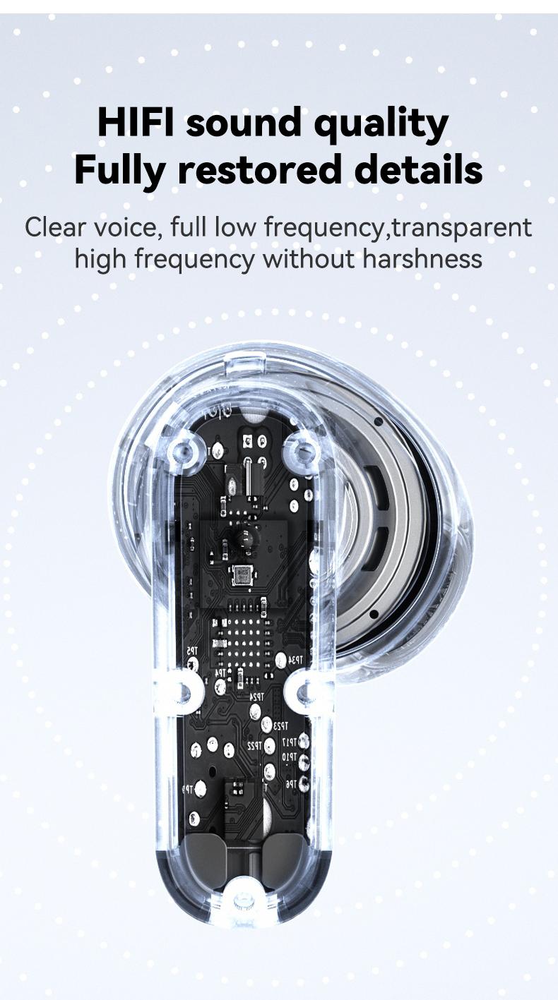 ZNP N02 Smart AI Headphones: AI Conversation,Chat Assistant,In-depth Dialogue,Supports 165 Languages,Waterproof,and Hi-Fi Sound Quality.