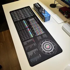 Guitar Theory Cheat Sheet Mousepad - Chords, Scales, Fretboard Notes & Circle of Fifths Guide - Music Theory for Guitar Players - No LED, Office Accessories, Gaming Room Essential, Desk Decorations, Work Supllies, Gift for Her/Him