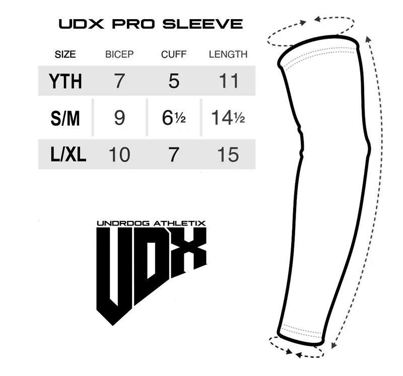 "Powered By Jesus" PRO-ARM SLEEVE