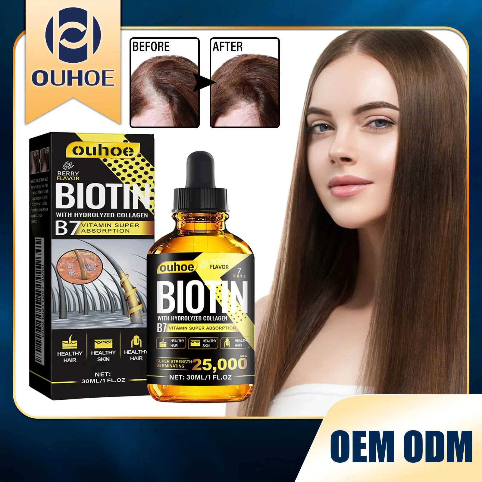 ouhoe Liquid Biotin and Collagen Hair Growth Vitamin B7 Drops - Healthy Glowing Skin, Strong Nail Support - Effective Hair Loss Supplement for Men and women with damaged hair (1.05 oz) Haircare Comfort