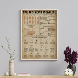 Nail Technician Knowledge Poster, Nail Shapes Anatomy Chart, Electric Nail File Bits, Nail Guide Poster, Nail Salon Print, Type Of Nail Poster ( PRODUCT DOES NOT INCLUDE FRAME )