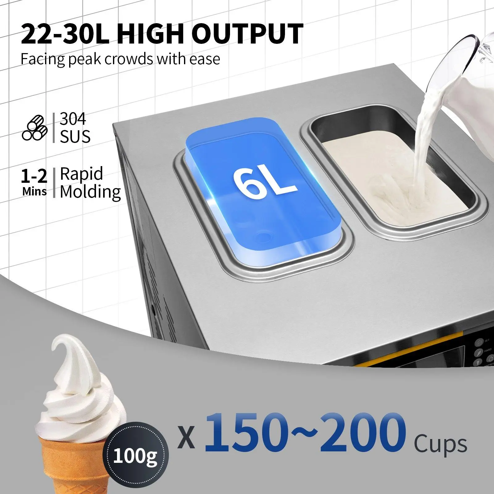 【DealsForYouDays】VEVOR Stainless Steel Commercial Soft Serve Ice Cream Maker, 22-30L/H Yield, 2350W Countertop Compressor Machine, 2x6L Hoppers, 2L Cylinder, LCD Panel, Puffing Shortage Alarm, 29.3"x21.3"x34", for Restaurant, Snack Bars Business, Silver,