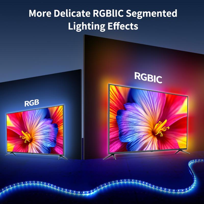 EISSLOLY TV Backlight Camera,Strip for 40-85 Inch Tvs LED Light Bar Syncs with Screen, USB Powered, Remote Control, Auto Color Detection,No need to download an app