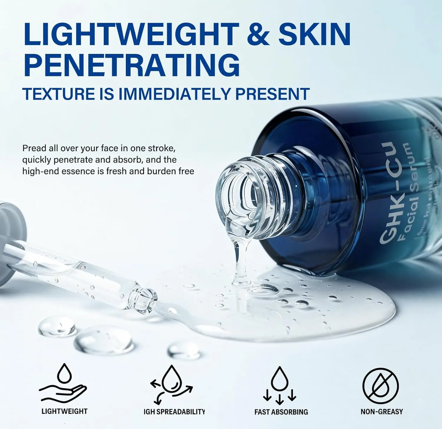GHK-Cu Copper Peptide Anti-Aging Serum Advanced Repair Deep Hydration Youth  Revival 30ml Luxury Facial Serum