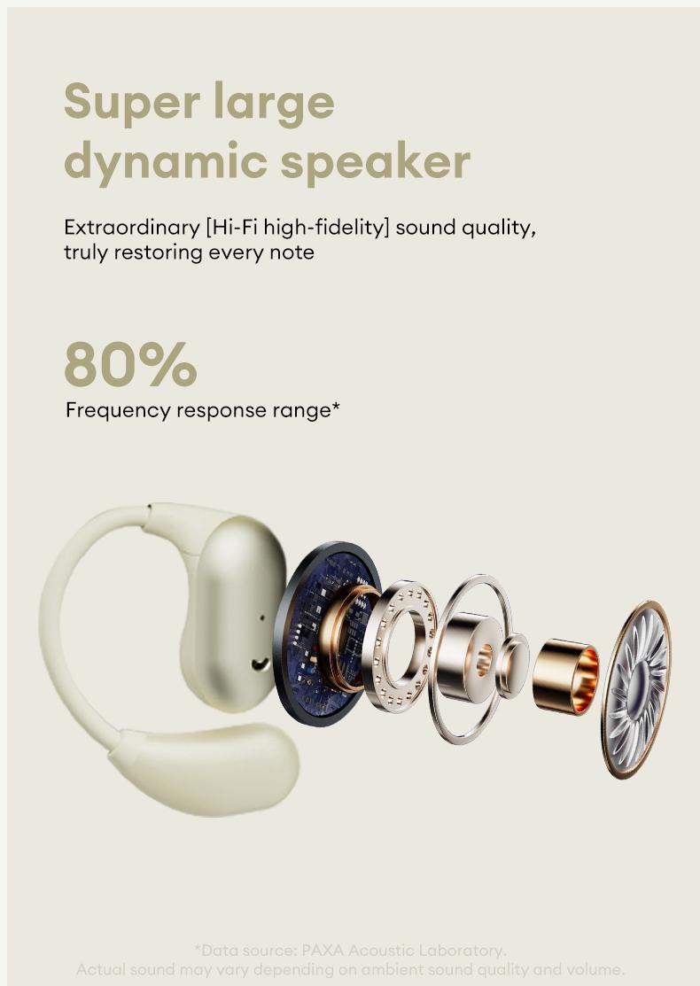 PAXA KC-10 Open-Ear OWS Wireless Headphones with Bluetooth 6.0, Waterproof Sports Design, ENC Noise Reduction Mic, Comfortable Fit, Audio Wireless Earbuds for Music & Calls, Compatible with Android & iOS