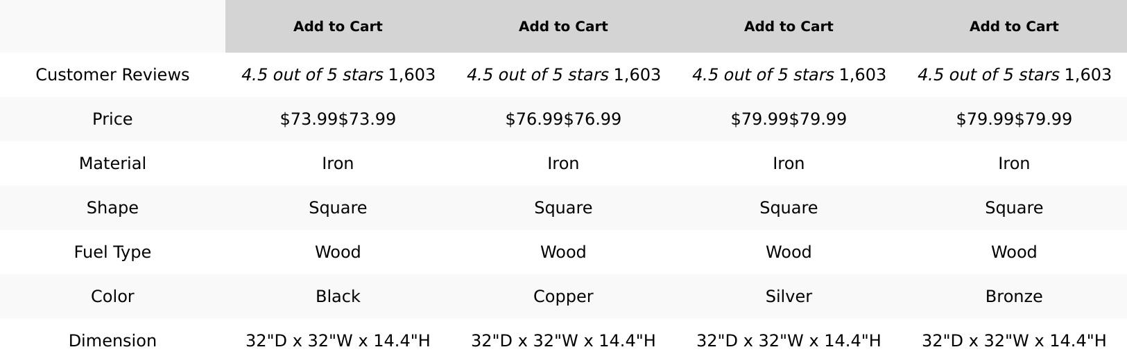 Devoko Outdoor Fire Pit, 32 Inch Firepit Table Metal Outdoor Fireplaces with Waterproof Cover for Outside Patio Camping (Silver)