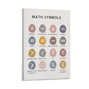 Math Symbols, Basic Math, Math Classroom Decor Posters Canvas Poster Bedroom Decor Sports Landscape Office Room Decor Gift Frames Ornaments Wall Decoration