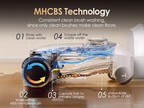 Tineco FLOOR ONE Switch S6 Stretch Breeze, Multi-Function Cleane, 180° Lay-Flat, Flashdry Self-Cleaning, Anti-Tangle Design