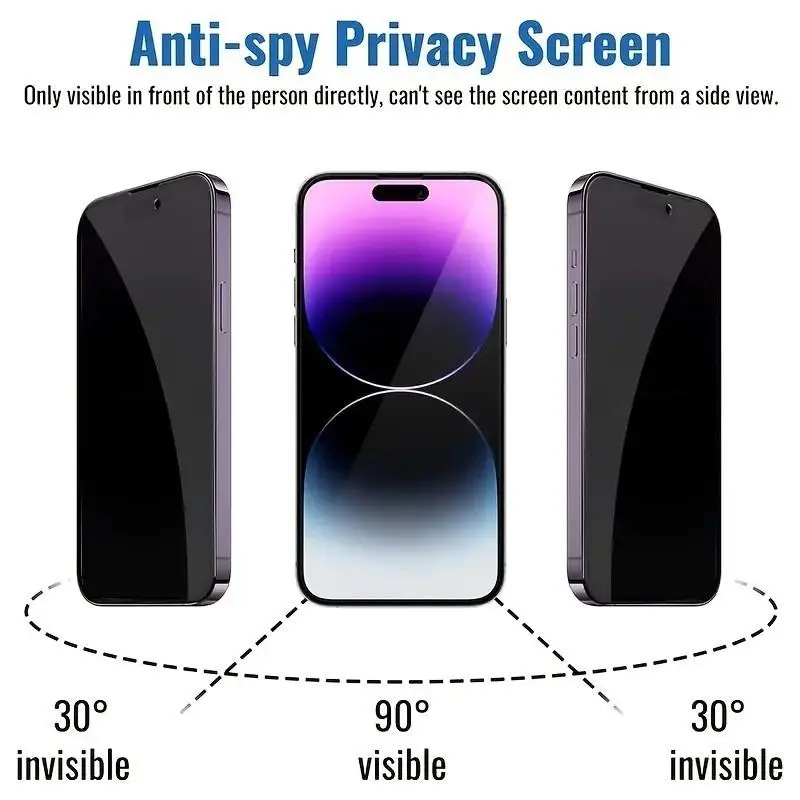 Anti-Spy Privacy Phone Screen Protector, Tempered Glass Film Compatible with iPhone 17/16/15/14/13/12/11 Pro/Pro Max/Plus, Mobile Phone Accessory 1
