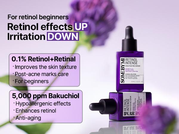 Retinol Intense Reactivating Serum – 1.01oz, 30ml – Korean Retinol Serum for Face – Pore Minimizer – Korean Skin Care