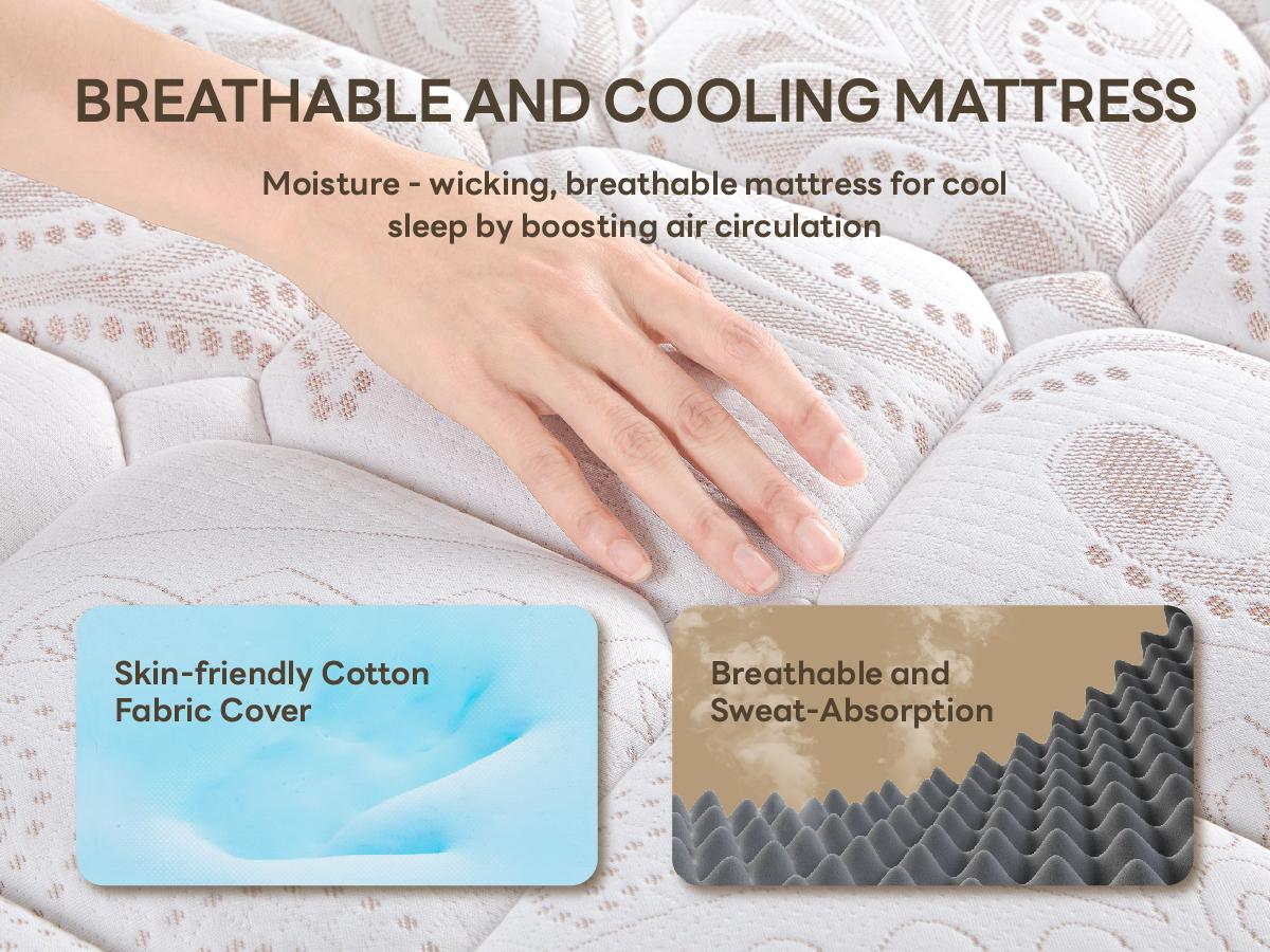 LIKIMIO 12/14 Inch Queen Size Mattress, 2-in-1 Hybrid Mattress w/Memory Foam & Pocket Springs in A Box, Oeko-TEX & CertiPUR-US Certified, Made in USA