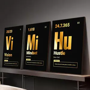 Periodic Table Elements Art Poster, Canvas Hanging Painting, Wall Art Decor for Home Living Room Bedroom, Ornaments