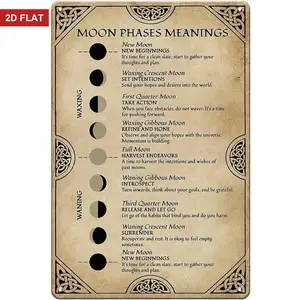 Moon Phase Wall Decor Witch Decor Retro Metal Sign, Rustic Design, Moon Phases Meanings Witchy Wall Decor Witchcraft Supplies, New Year Witchy Gift for Families, Friend 8x12 inch