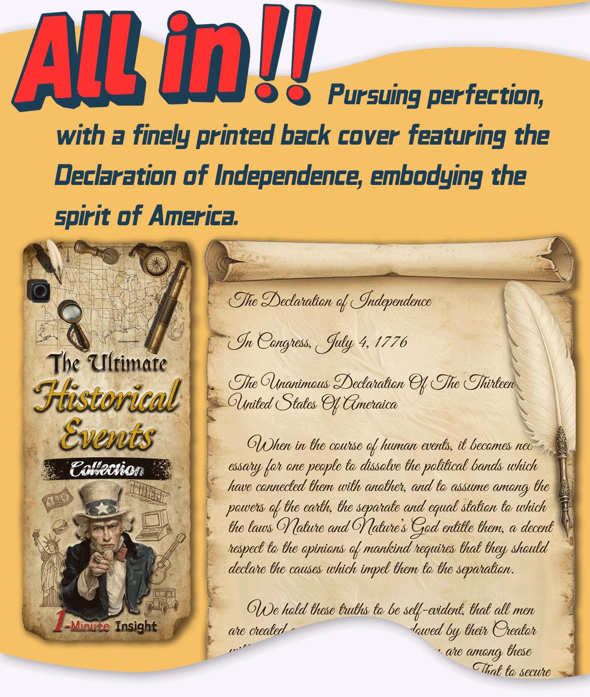 U.S. History Timeline Scroll American History Chart Illustrated Historical Events Poster 2 Meter Educational Timeline for Kids Teens Adults Classroom Wall Decor with Color Coded Milestones Famous Landmarks Inventors Presidents and Era Objects