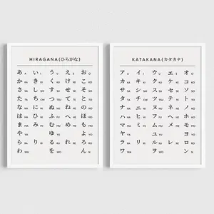 2pcs Japanese Learning Charts Letters Hiragana katakana Charts Posters Frameless Murals Living Rooms Bedrooms Home Decor Hanging Paintings