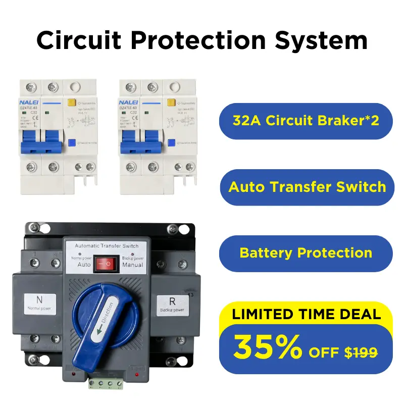 Home Secured Dual Power Circuit Protection System, ATS, 32A Circuit ...