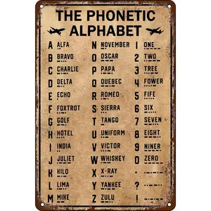 Vintage Pilot Knowledge Metal Tin Sign Military Phonetic Alphabet Sign Army Signs Gifts for Pilot Wall Decor Airplane Lovers Posteres Size: 8 x 12 inch